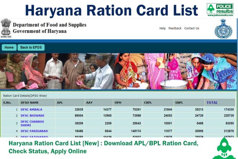 haryana ration card online apply 2021