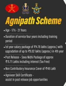 Agneepath-Yojana-Recruitment-benifits