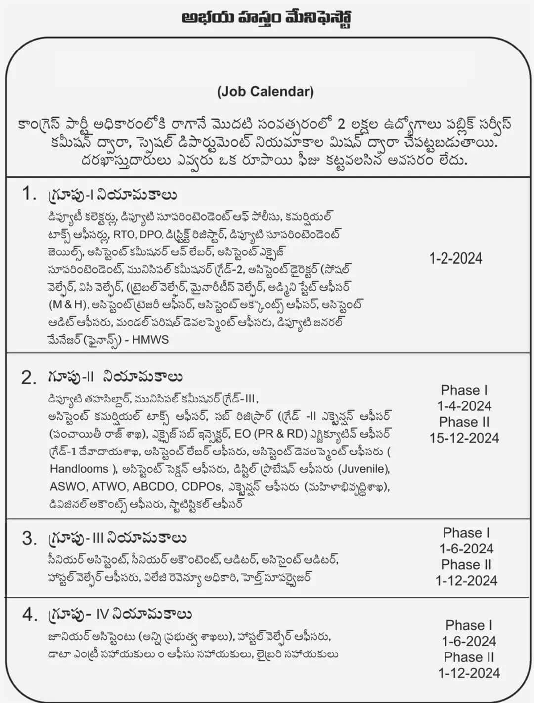 Telangana New Government Jobs Notifications 2024